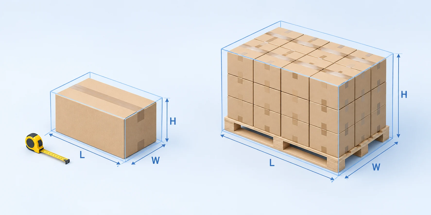 Length, width and height measured around a packed carton and a complete loaded pallet, including the pallet base.